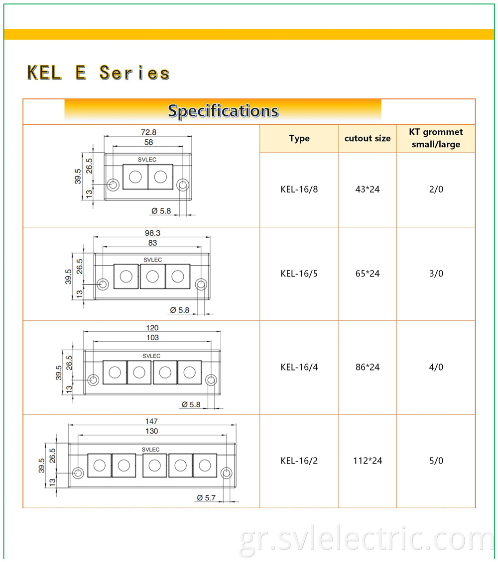 Kel E Cable Entry